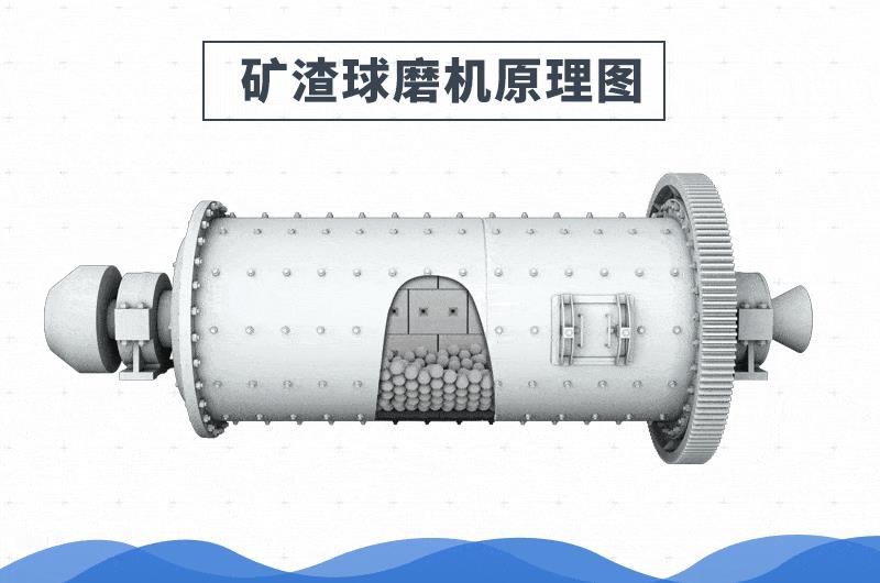 矿渣球磨机工作原理